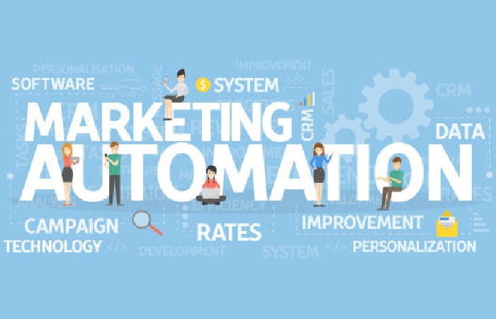how does automated marketing work